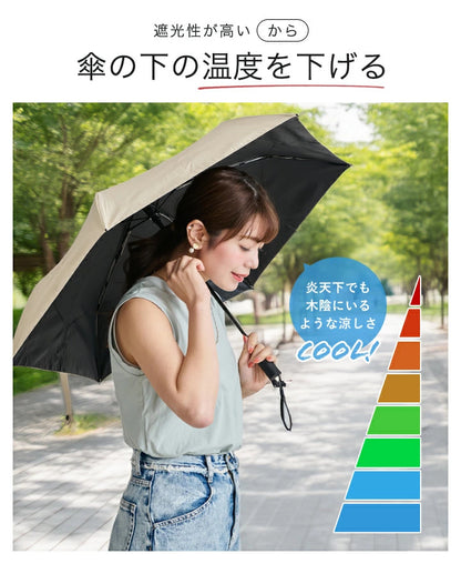 【預購】🇯🇵 日本LIZDAYS 超輕量完全遮光自動傘