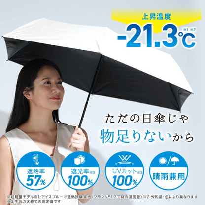 【預購】 日本 i.D PROTECT U 超輕量晴雨兩用傘