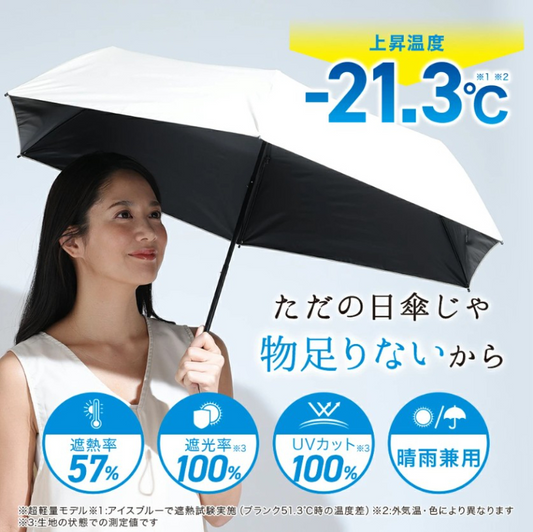 【預購】 日本 i.D PROTECT U 超輕量晴雨兩用傘